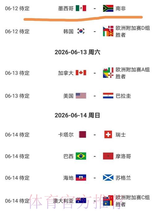 2026美加墨世界杯小组赛赛程哪个平台好