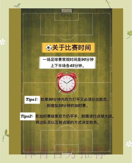 世界杯投注新手指南:必备技巧全解析 世界杯投注新手指南:必备技巧全解析