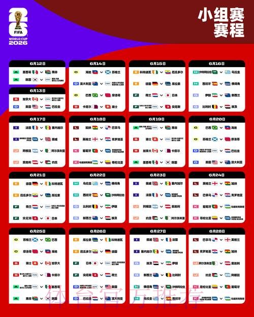 2026世界杯盘口分析与投注策略揭秘 2026世界杯盘口分析与投注策略揭秘