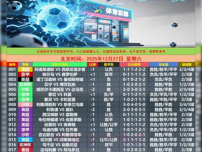 世界杯博彩平台：如何在平台上实现盈利