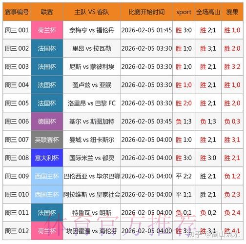 世界杯博彩平台：如何在平台上实现盈利