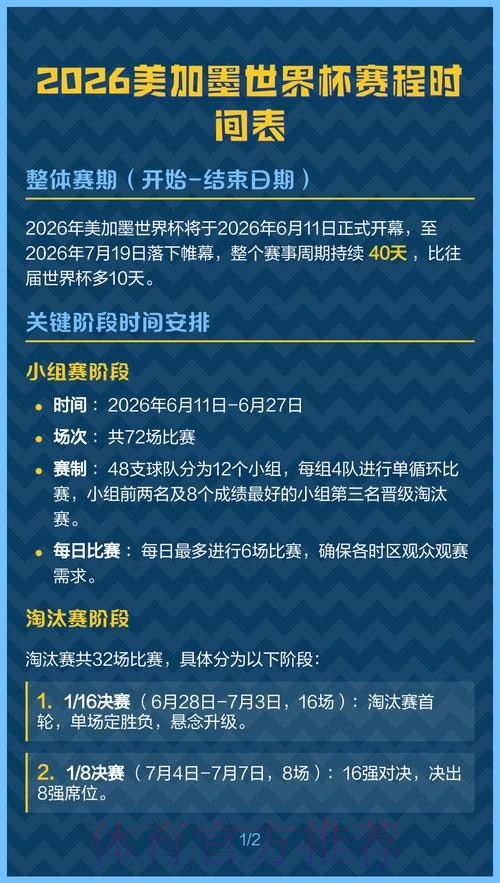 2026美加墨世界杯比赛时间详细 2026美加墨世界杯比赛时间详细