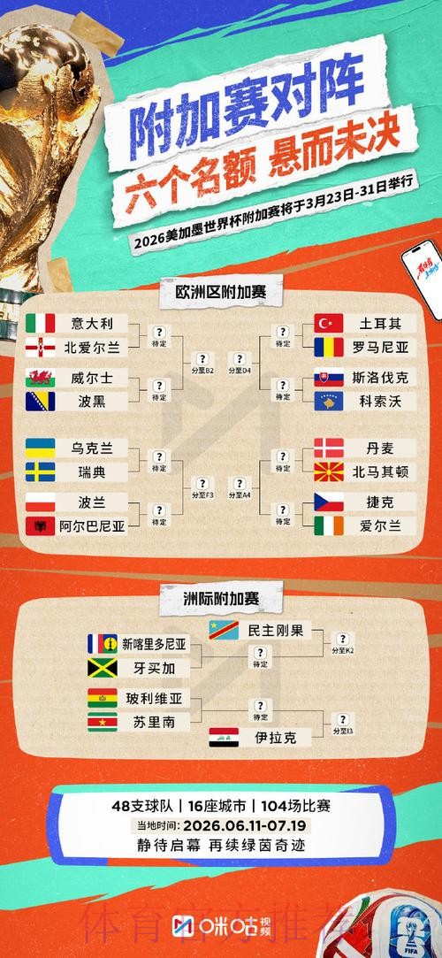 2026世界杯盘口推荐：专家深度解析与策略指南