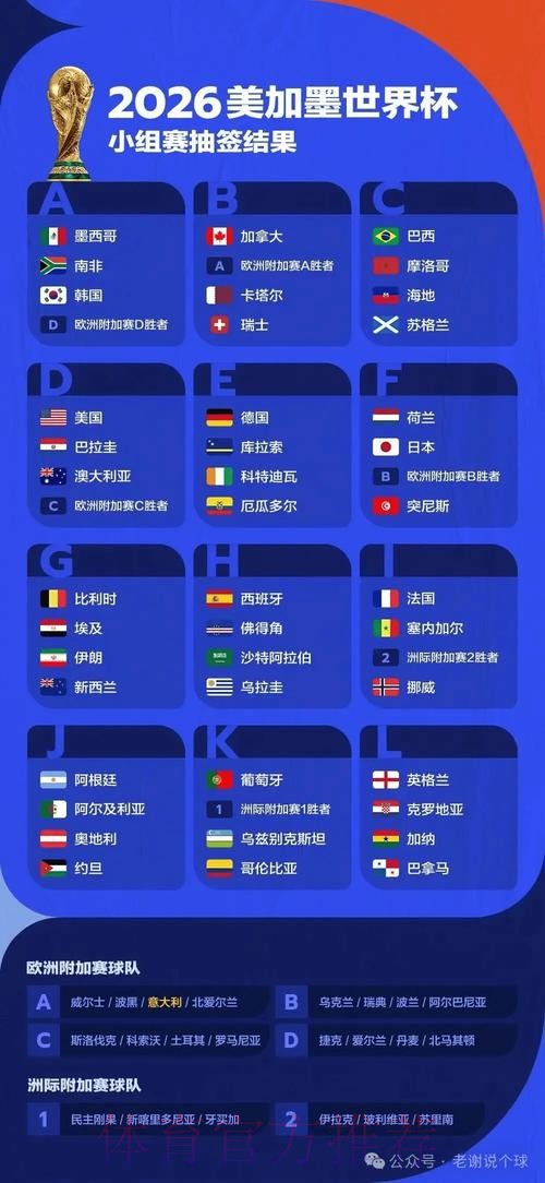 2026世界杯盘口推荐：专家深度解析与策略指南