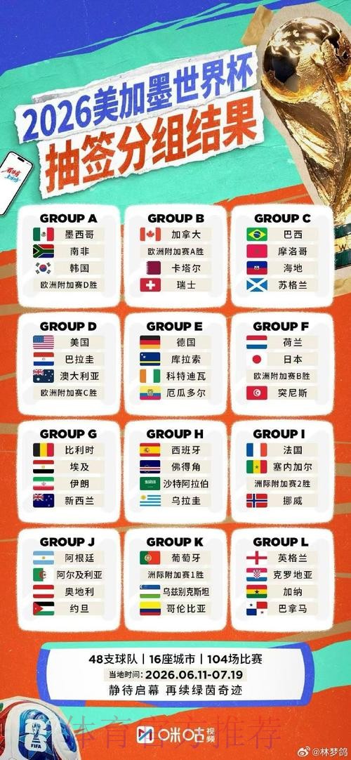 2026世界杯直播入口全攻略